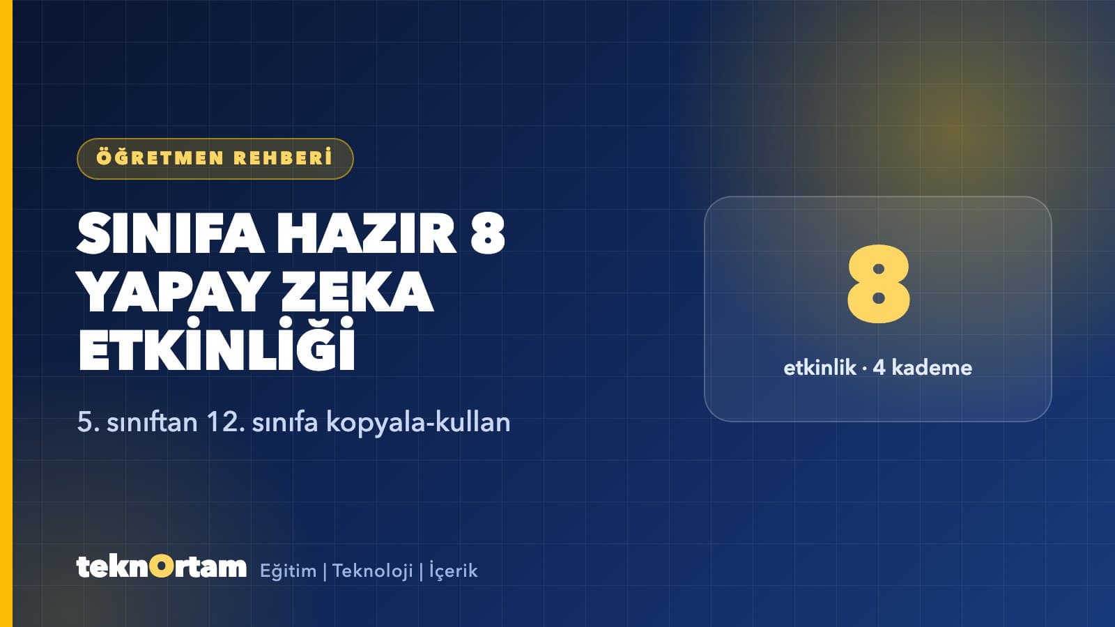 Sınıfa Hazır 8 Yapay Zeka Etkinliği: 5. Sınıftan 12. Sınıfa Kopyala-Kullan Rehber