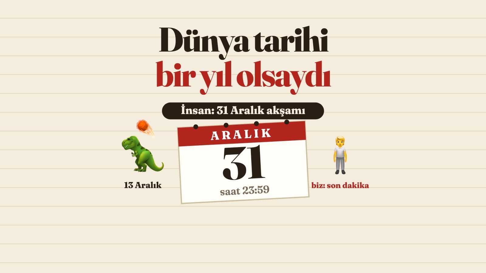 Dünya Tarihi Bir Yıl Olsaydı: İnsan 31 Aralık'ın Son Saatlerinde Geliyor