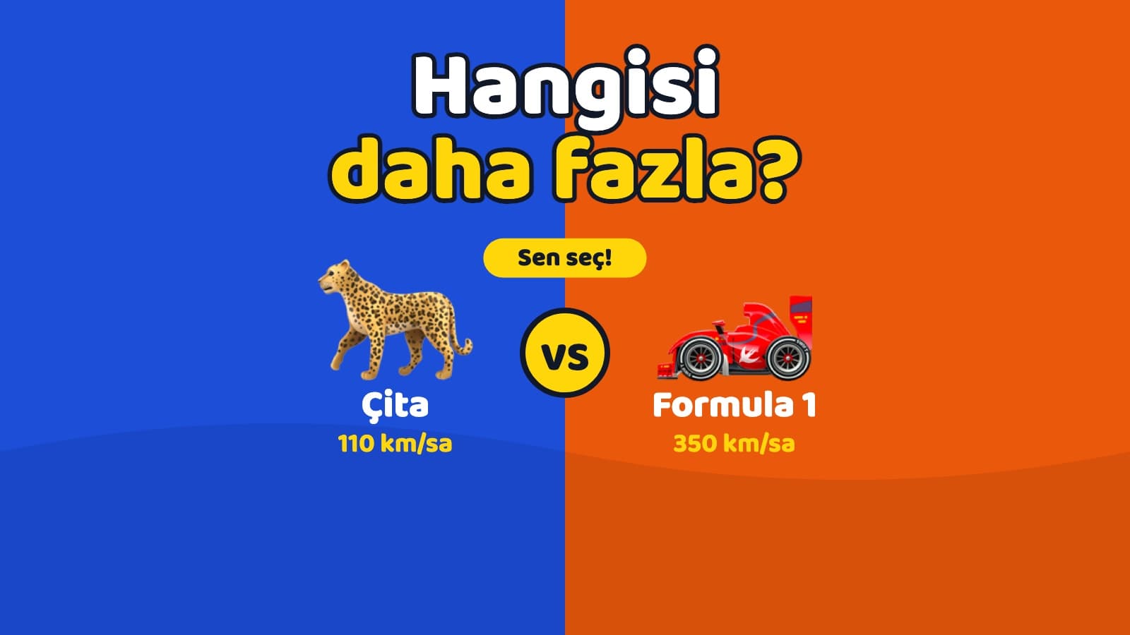 Hangisi Daha Fazla? Çita mı Formula 1 mi: Karşılaştırma Oyunu