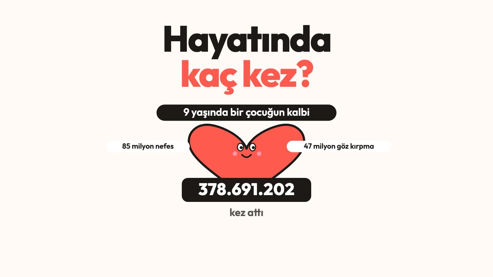 Hayatında Kaç Kez? Kalbin, Nefesin ve Dünya'nın Yolculuğu Canlı Sayaçlarda