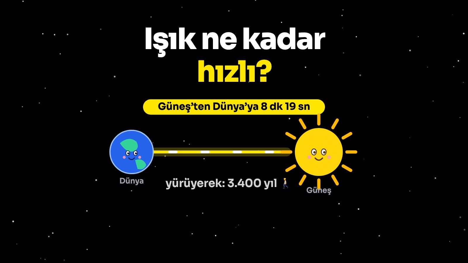 Işık Ne Kadar Hızlı? Yürüseydin Güneş'e Kaç Yılda Giderdin?