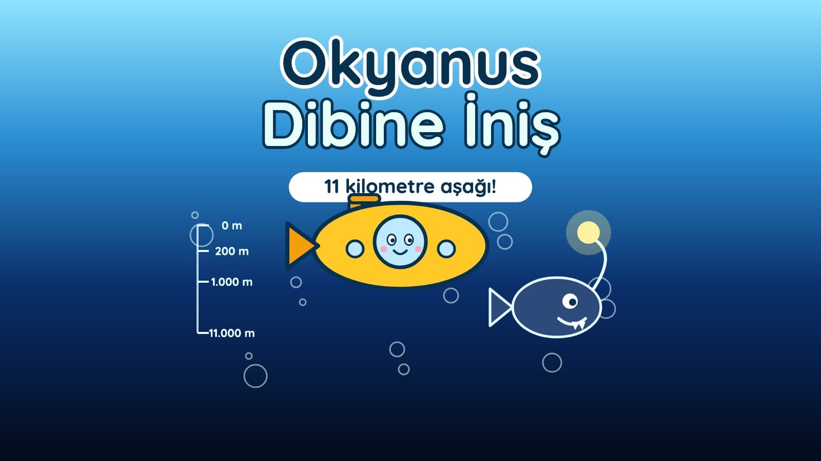 Okyanus Dibine İniş: Mariana Çukuru'na Kaydırarak İnen Fen Oyunu