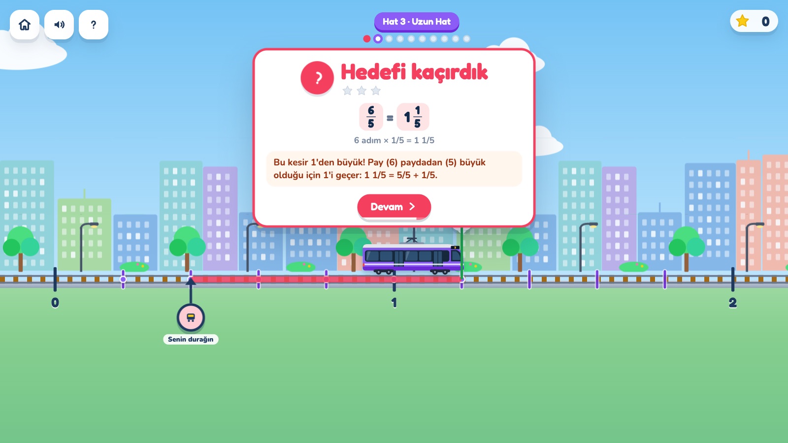 Yanlış cevap sonrası açıklama: Bu kesir 1'den büyük!