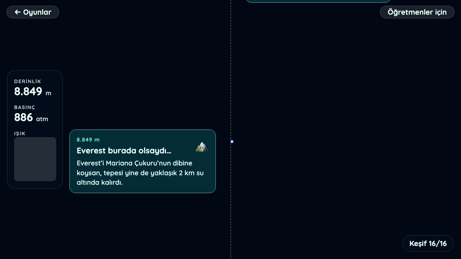 Okyanus Dibine İniş: Everest durağı